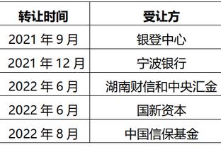 高红：U15国少的张洪福、布尼亚明将进入广州一线队，明年踢中甲